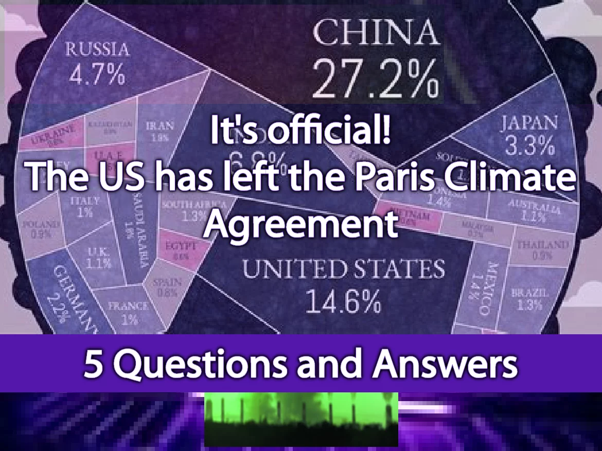 USA Left Paris Climate Agreement